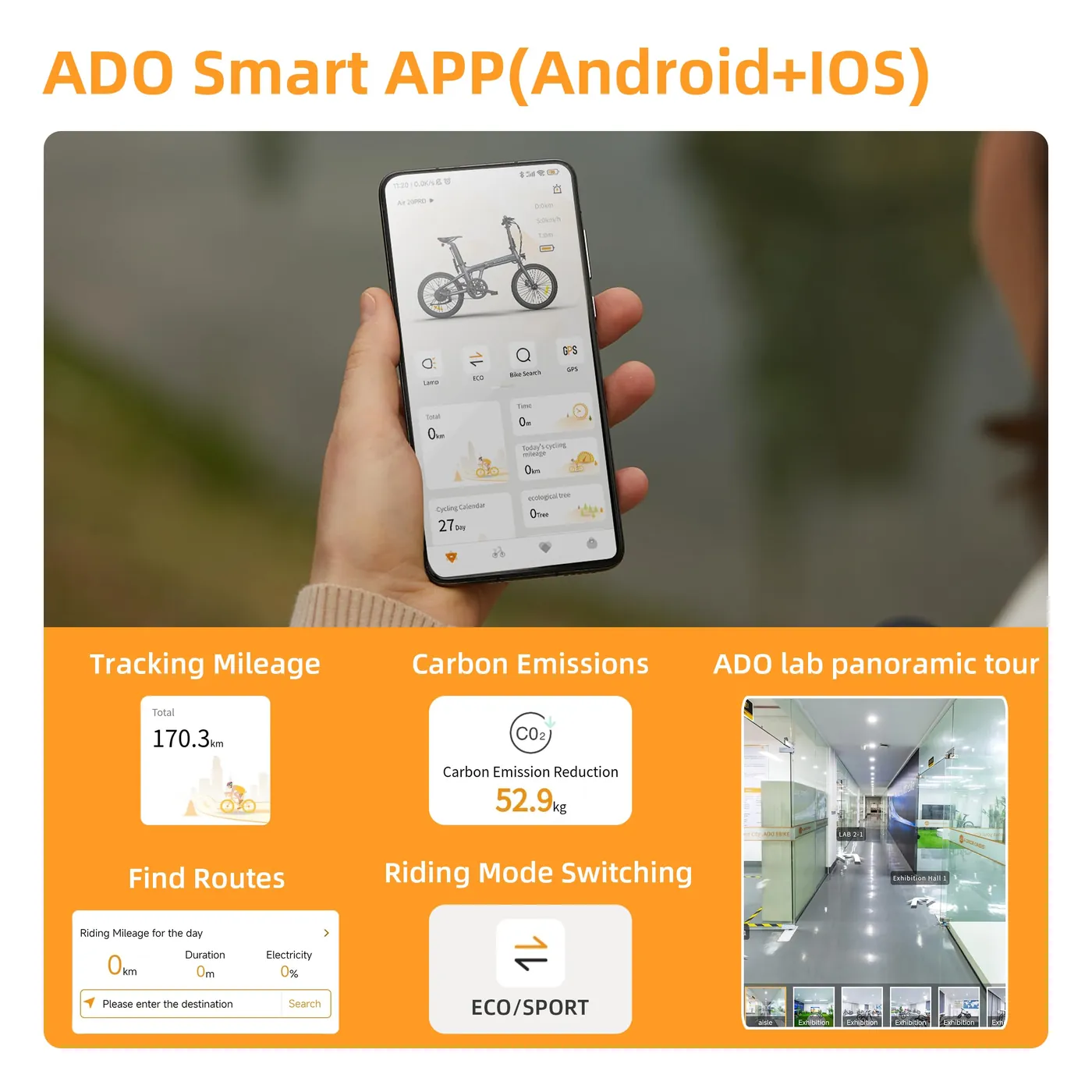 ADO Air20Pro – foto 6