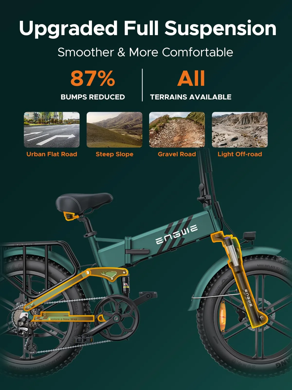 ENGWE Engine Pro 2.0 – foto 6