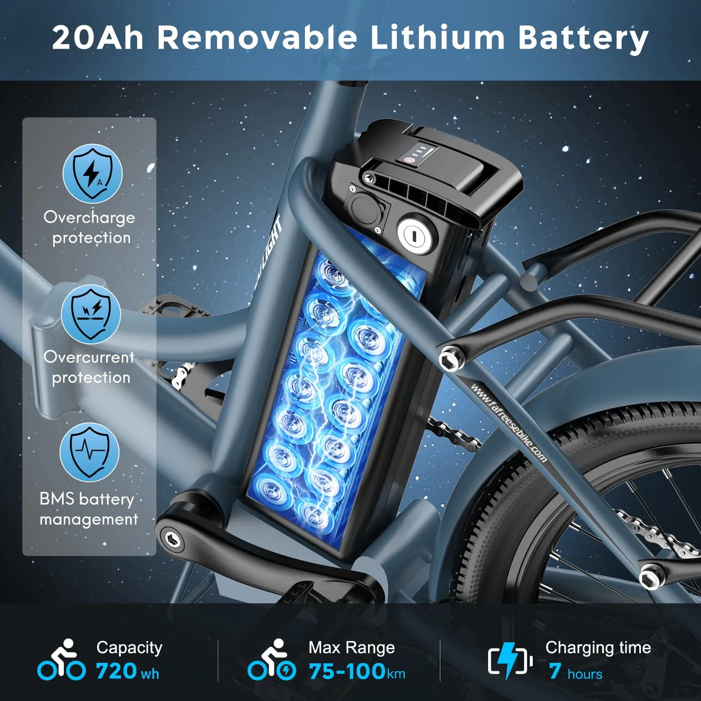 Fafrees F20 Light (20Ah) – foto 4