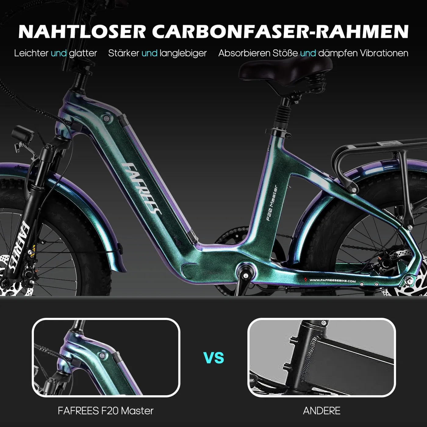 Fafrees F20 Master – photo 4