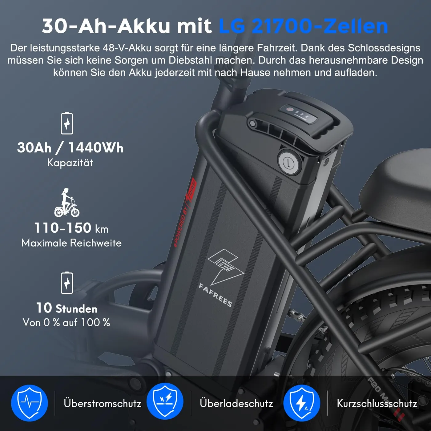 Fafrees F20 Max (85km) – foto 2