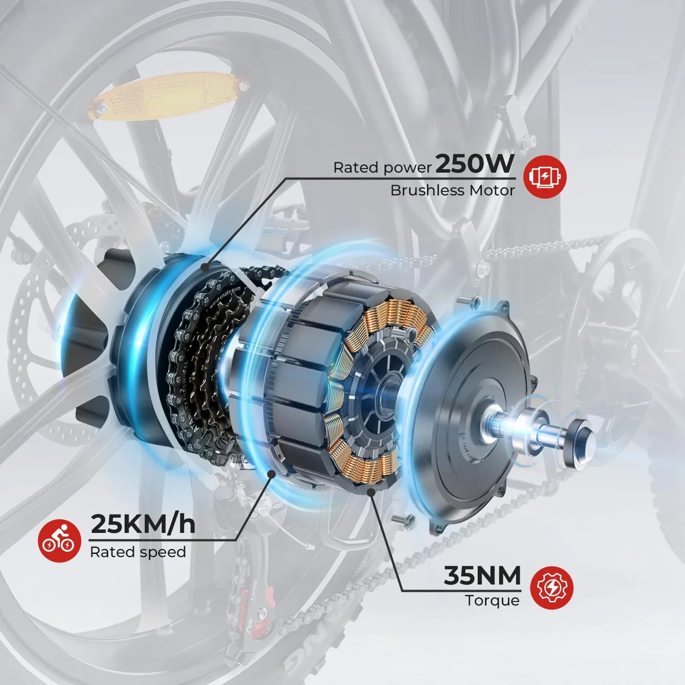 SAMEBIKE Cy20-1 – photo 2